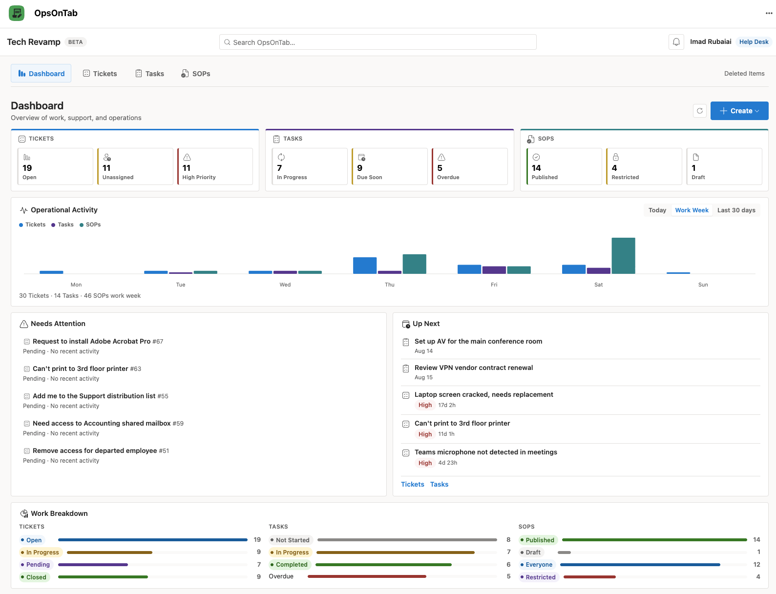 OpsOnTab app screenshot